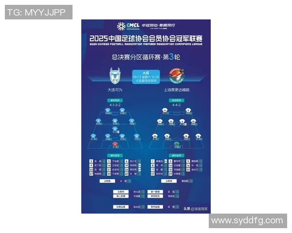 上海足球队在足球灵活性排行榜中荣登第十名引发欧冠关注 上海足球队在足球灵活性排行榜中荣登第十名引发欧冠关注