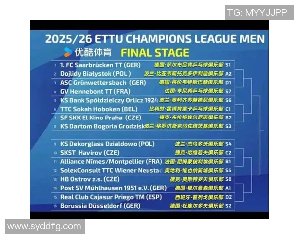 深圳乒乓球队在挑战赛积分榜上以68分领先欧冠足球队伍的表现分析 深圳乒乓球队在挑战赛积分榜上以68分领先欧冠足球队伍的表现分析