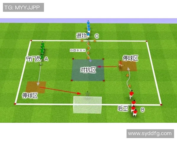 科学足球个人能力提升训练方法与欧冠足球技巧解析 科学足球个人能力提升训练方法与欧冠足球技巧解析