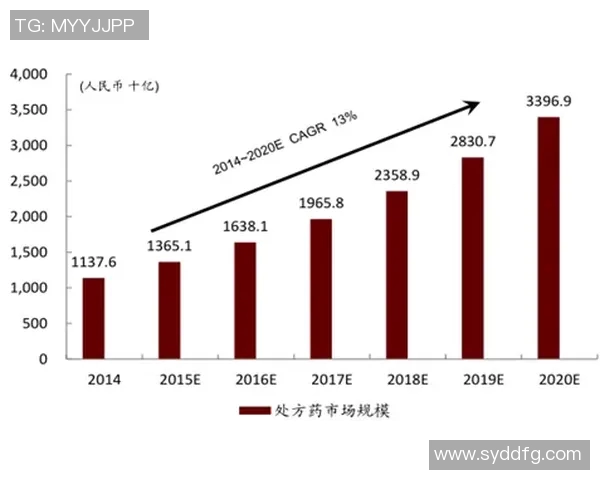 运动数据南京乒乓球队近期状态深度对比与未来发展趋势分析