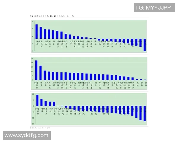 今年运动数据重庆排球队在世界杯中的速度表现分析与点评 今年运动数据重庆排球队在世界杯中的速度表现分析与点评
