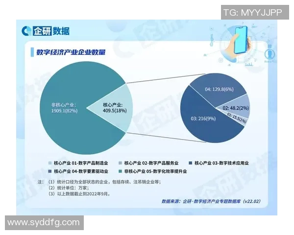 今年运动数据重磅专题探索TES在电竞领域的运营创新与未来发展路径 今年运动数据重磅专题探索TES在电竞领域的运营创新与未来发展路径